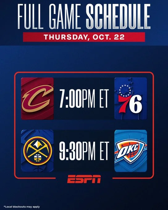 NBA, stanotte solo due gare: 76ers-Cavaliers e Thunder-Nuggets con SGA e Jokic